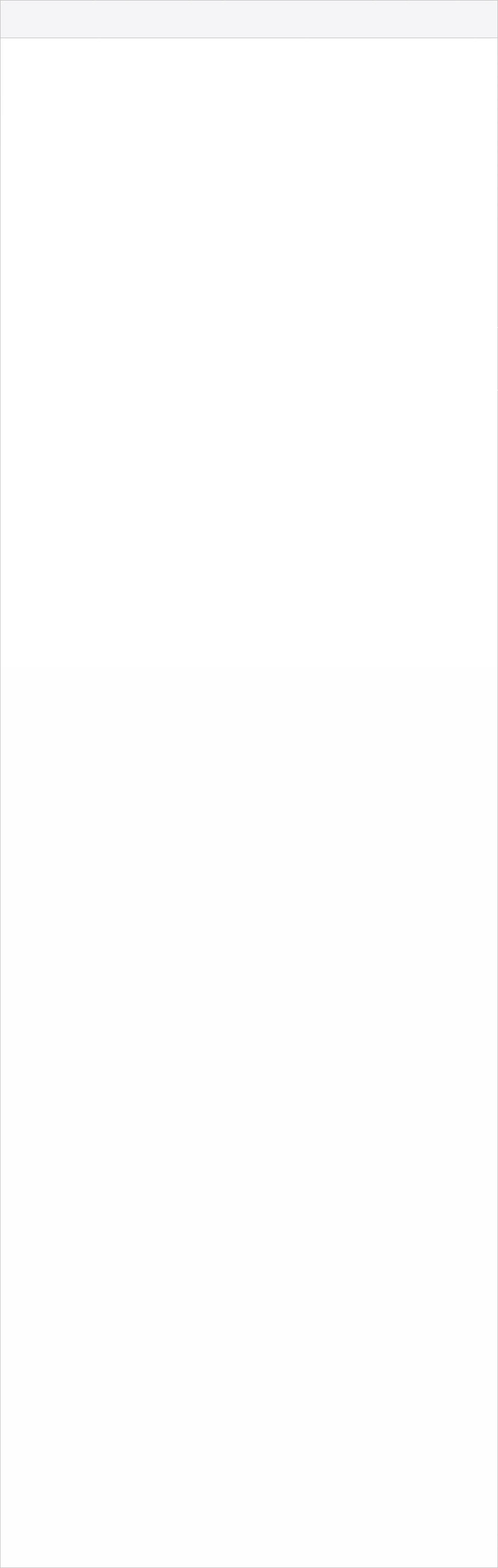 If your browser doesn't display images, text is displayed, as when your browser has loading pictures turned off to let pages load faster. Instead you see Homeopathic remedies - Calendula officinalis